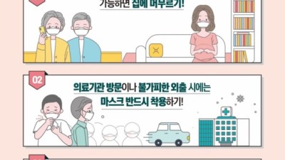 코로나 예방수칙