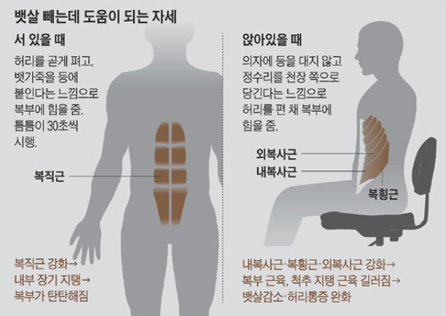 드로인