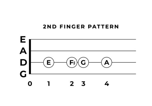 바이올린 잘못 배운자세 바로잡기